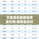 玩家攻略“炸 金花房卡专卖店联系方式”获取房卡教程-哔哩哔哩