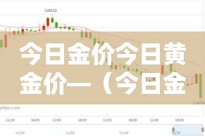 今日金价今日黄金价—（今日金价黄金价格查询）