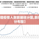 分享实测“微信炸 金花房间卡链接怎么弄的”房卡获取方式