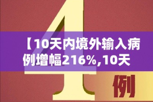 【10天内境外输入病例增幅216%,10天内境外输入病例增幅2160】