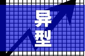 异型铝合金价格走势图：异形铝型材截面大全图