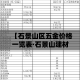 玩家必备教程“微信群链接牛牛房卡”房卡使用教程