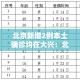 蒲洲里疫情最新信息›蒲州属于哪里
