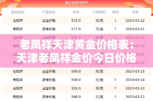 房卡必备教程“有没有微信炸 金花房卡”轻松获取房卡全渠道
