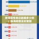 给大家讲解“微信怎么建房玩斗牛牛啊”获取房卡教程-哔哩哔哩