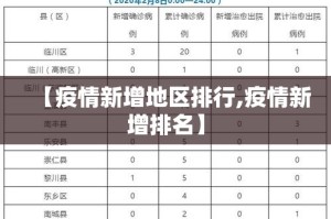 【疫情新增地区排行,疫情新增排名】