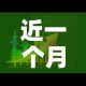 房卡必备教程“牛牛房咔哪里买”链接房卡在哪里获取