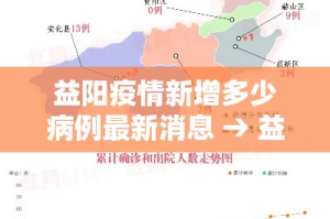 安阳年前疫情最新情况›安阳市疫情实时动态