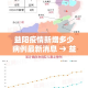 安阳年前疫情最新情况›安阳市疫情实时动态
