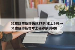 31省区市新增确诊27例:本土9例 → 31省区市新增本土确诊病例4例