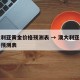 澳大利亚黄金价格预测表 → 澳大利亚黄金价格预测表