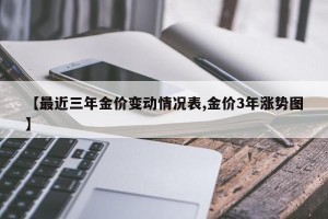 【最近三年金价变动情况表,金价3年涨势图】