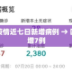 台州路桥藕池最新疫情 → 路桥藕池小区成交价格
