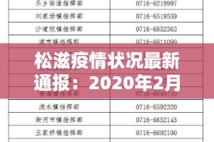 【1.4疫情最新消息·疫情最新消息1月24日】