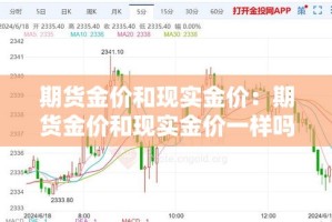 期货金价和现实金价：期货金价和现实金价一样吗