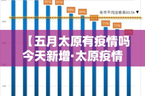 房卡全攻略“微信怎么建房玩斗牛牛啊”房卡使用教程