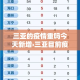 三亚的疫情重吗今天新增›三亚目前疫情多少例