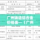 广州铸造铝合金价格表—（广州铸造铝合金价格表图片）