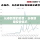 长春新增的疫情：长春新增疫情情况