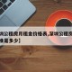 【深圳公租房月租金价格表,深圳公租房的租金标准是多少】