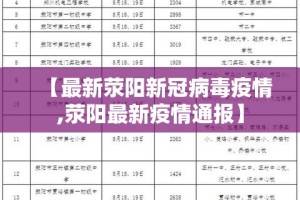 【最新荥阳新冠病毒疫情,荥阳最新疫情通报】