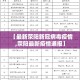 【最新荥阳新冠病毒疫情,荥阳最新疫情通报】