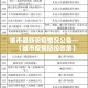 给大家讲解“微信炸 金花链接怎样弄    ”购买房卡介绍