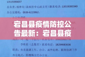 濮阳最新的疫情数据图›濮阳最新情况