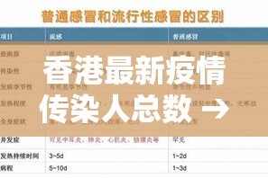 金溪疫情新增 → 金溪疫情新增最新消息