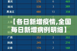 【承德丽水疫情最新情况,承德县疫情情况】