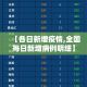 【承德丽水疫情最新情况,承德县疫情情况】