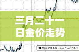 房卡全攻略“微信群炸 金花房卡充值购买”链接房卡在哪里获取