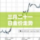 房卡全攻略“微信群炸 金花房卡充值购买”链接房卡在哪里获取