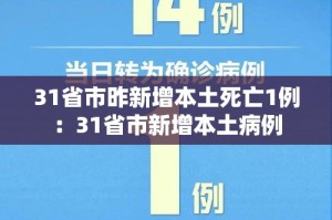 31省市昨新增本土死亡1例：31省市新增本土病例