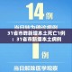 31省市昨新增本土死亡1例：31省市新增本土病例