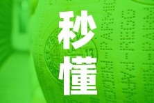 秒懂教程“微信牛牛房卡金花”获取房卡教程-哔哩哔哩
