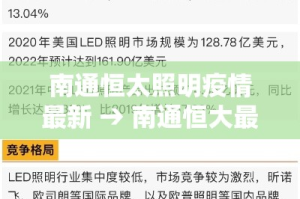 南通恒太照明疫情最新 → 南通恒大最新消息