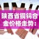 陕西省铜钨合金价格走势：钨铜回收价格