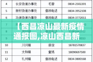 太谷最新疫情志愿者—（太谷疫情报告）