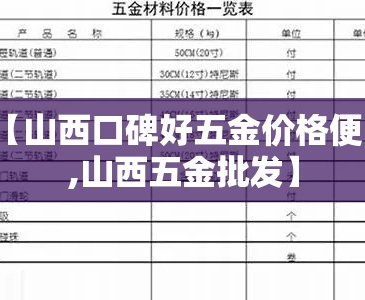 【信州区哪里限行,信州区货车限行吗】