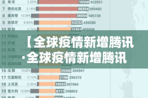 【西田疫情怎么样啊今天新增·西田小区】