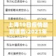 全攻略普及“房卡扎金花总代理”链接房卡在哪里获取
