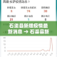 北京限行全天：北京限行一天是几个小时