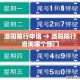 洛阳限行申请 → 洛阳限行咨询哪个部门