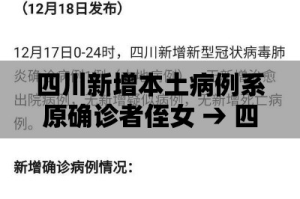 四川新增本土病例系原确诊者侄女 → 四川新增确诊病历