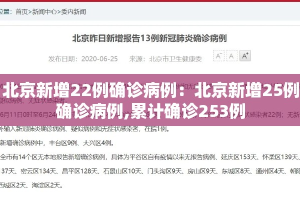 江达修路限行 → 江达路在哪里