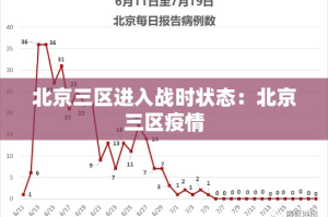 【小年之后限行·年后什么时候限行】