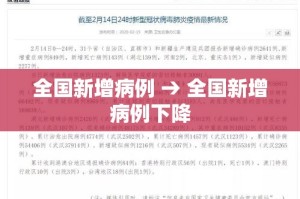 经开区今日新增几例疫情 → 经开区疫情指挥部电话