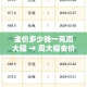 玩家必备教程“微信牛牛房卡游戏代理”轻松获取房卡全渠道