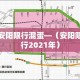 安阳限行混蛋—（安阳限行2021年）